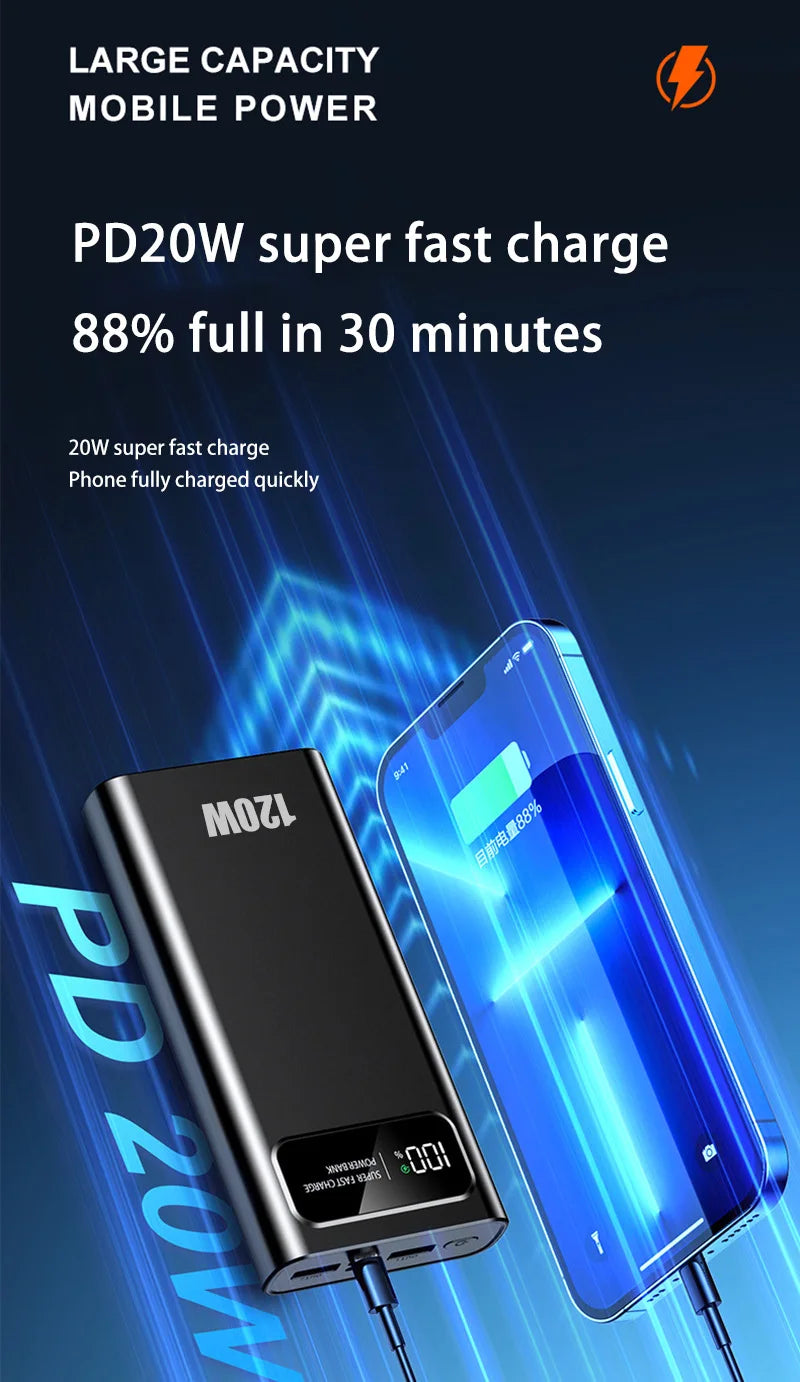 Xiaomi 200000mAh Power Bank 120W